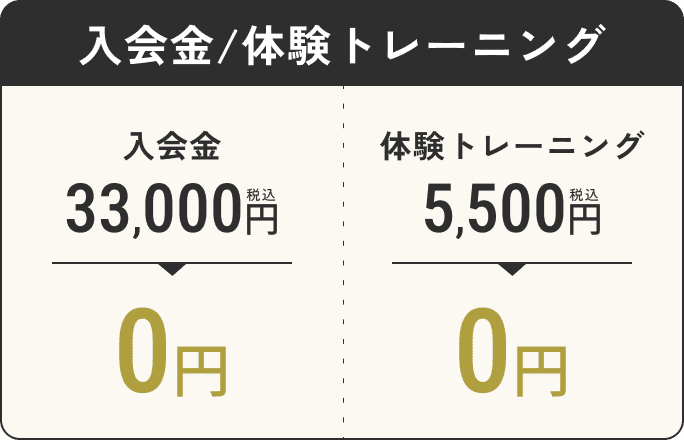 入会金/体験トレーニング