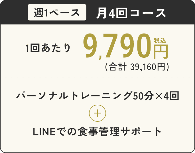 週1ペース月4回コース