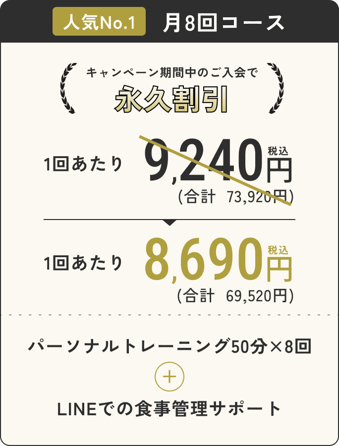 人気No.1月8回コース