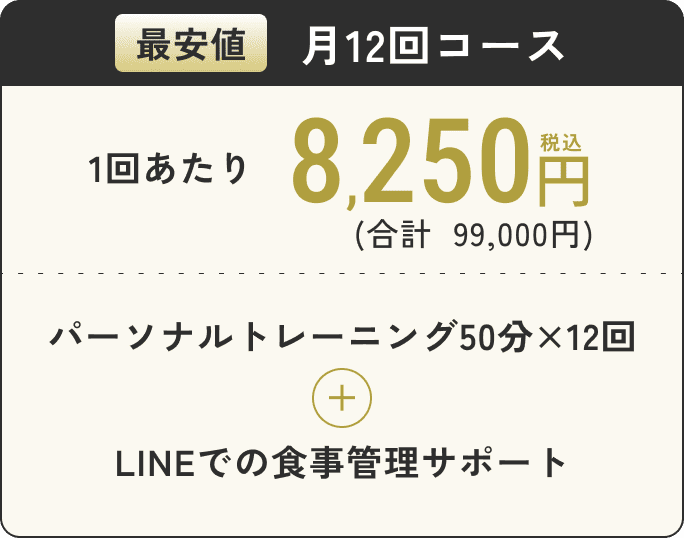 最安値月12回コース