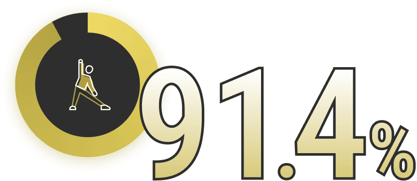 6ヶ月以上の継続率91.4%